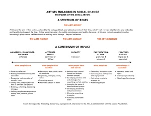 artists engaging in social change chart